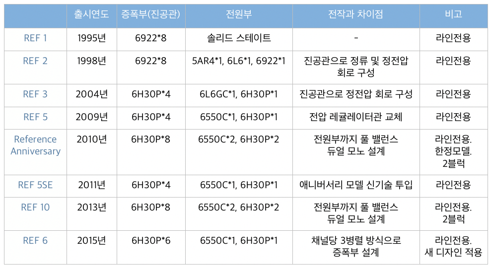 스크린샷 2016-10-03 오전 11.16.19.png