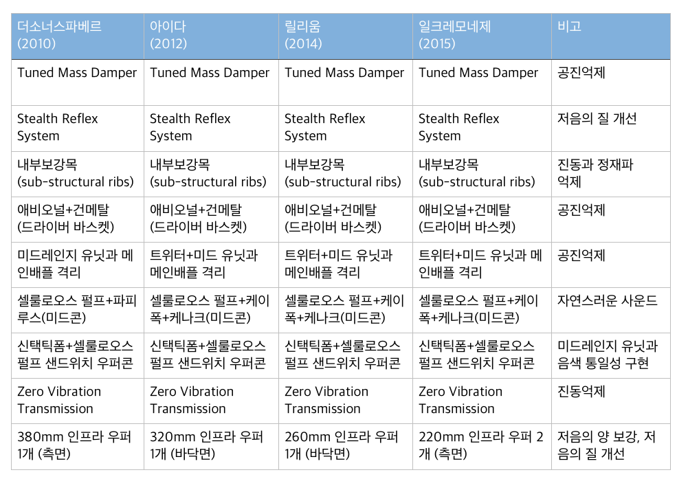 스크린샷 2016-09-01 오전 11.44.23.png