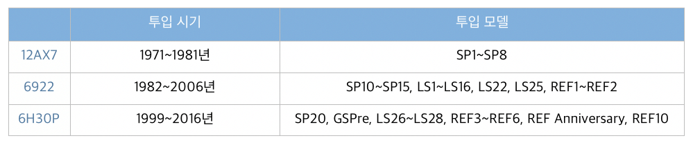 스크린샷 2016-10-03 오전 11.28.32.png
