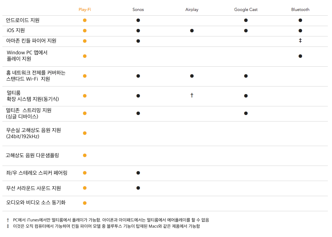 스크린샷 2017-05-10 오후 5.33.09.png