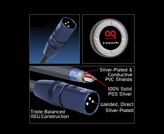 HAWK 110Ω(XLR)
