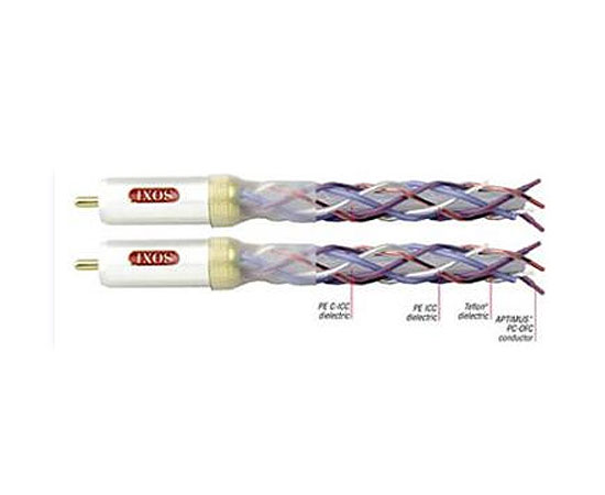 10040 APTIMUS RCA (1m)